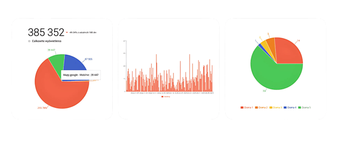 66e6b001302446fe871f272a991013d2