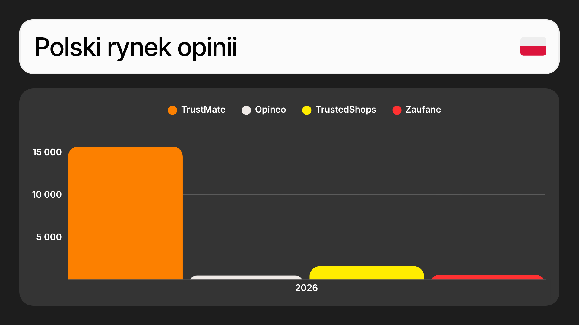 ECWE - Paweł Kubiak - Czy Twoje opinie karmią algorytmy