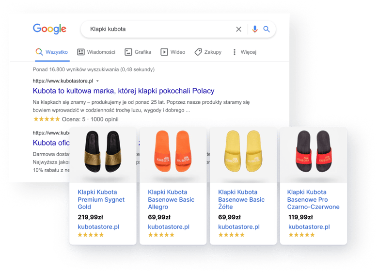 Google Shopping PLA Gwizdki Klapki 