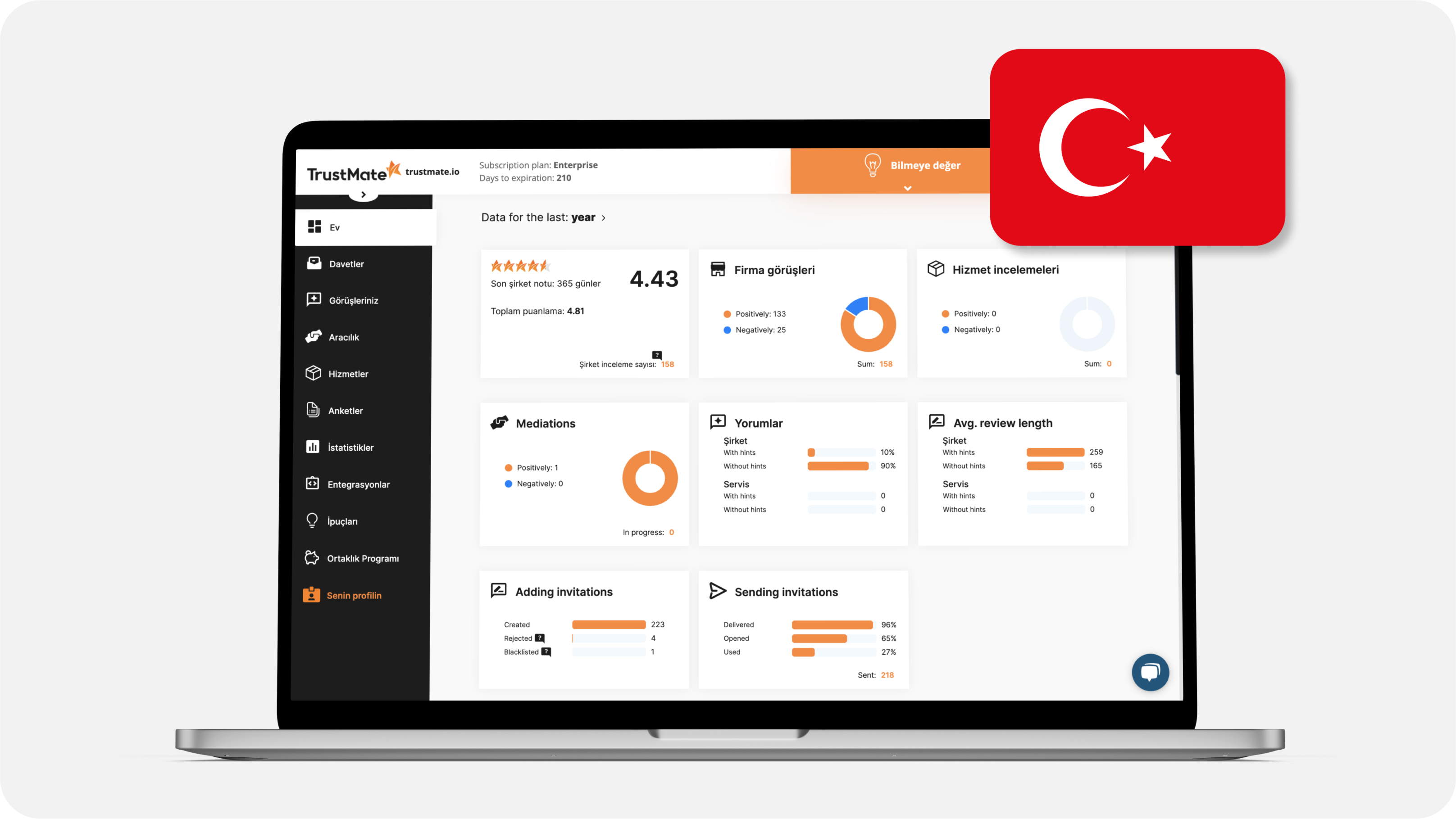 TrustMate turkey turkish language